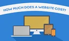 how much does a website cost 2022