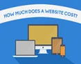 how much does a website cost 2022