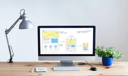 responsive web design