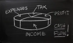 Chalkboard pie chart of cash flow