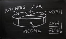 Chalkboard pie chart of cash flow