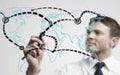 Optimiser la gestion de flotte